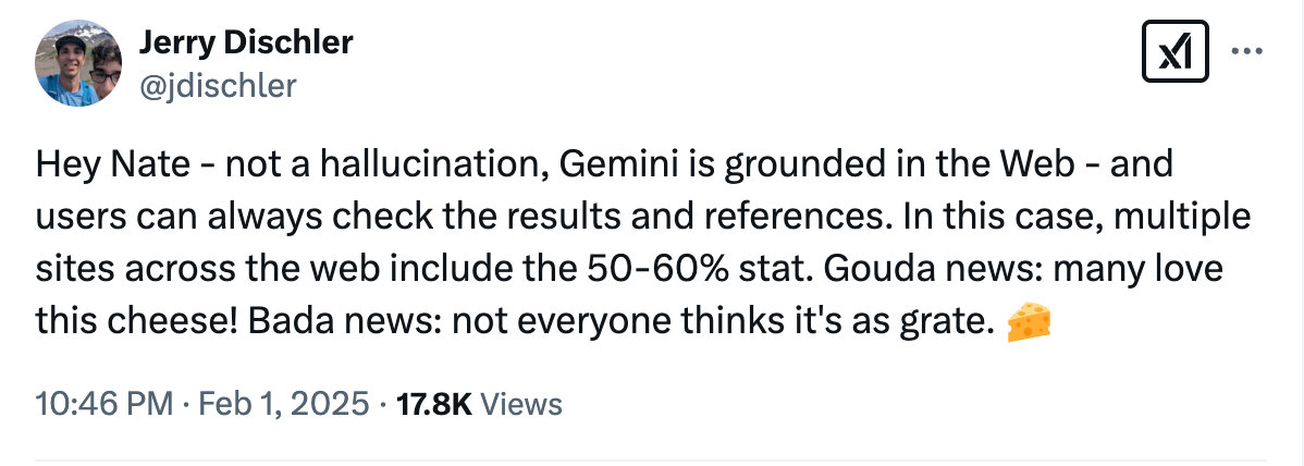 tweet from jerry dischler: Hey Nate - not a hallucination, Gemini is grounded in the Web - and users can always check the results and references. In this case, multiple sites across the web include the 50-60% stat. Gouda news: many love this cheese! Bada news: not everyone thinks it's as grate.